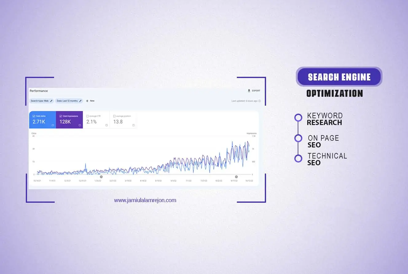 Jamiul alam rejon | SEO Growth