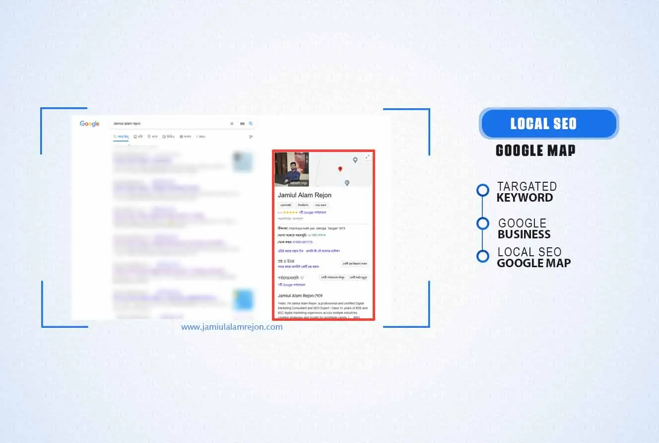 Jamiul alam rejon | Local SEO