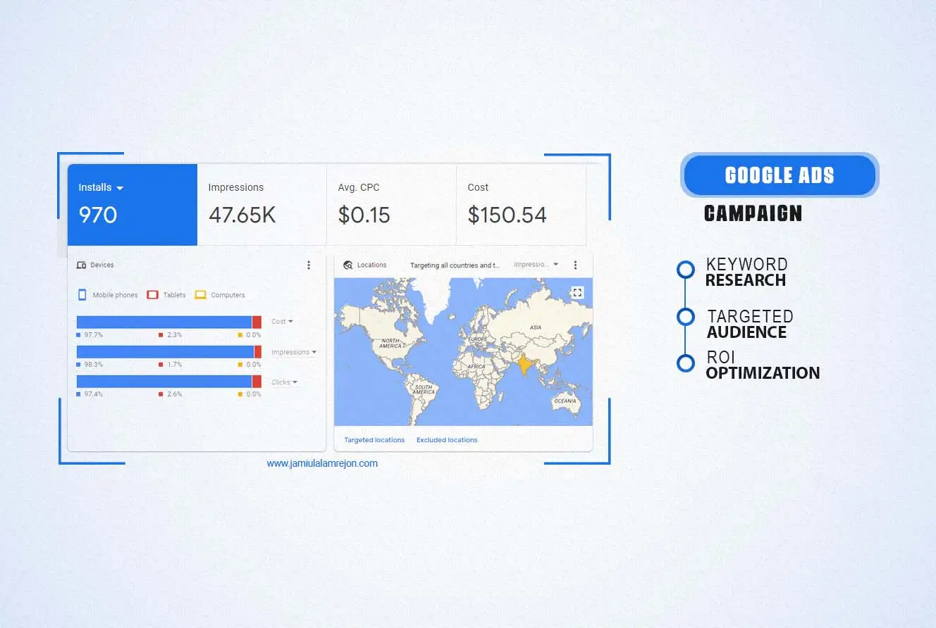 Jamiul alam rejon | Google Ads